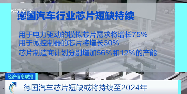 供不应求！这一汽车制造大国，缺“芯”将持续至2024年