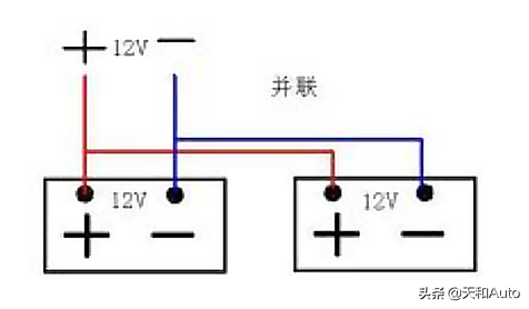 如何选择适合自己车辆与用车习惯的电瓶？答案在这里