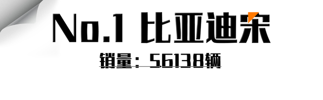 10月SUV销量出炉！比亚迪宋是冠军，长安CS75未进前五