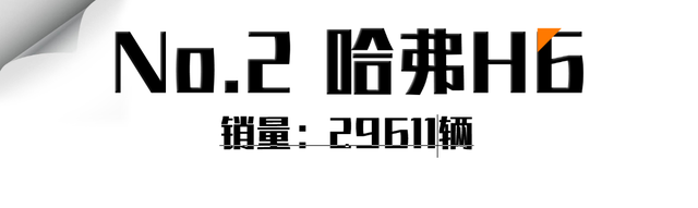 10月SUV销量出炉！比亚迪宋是冠军，长安CS75未进前五