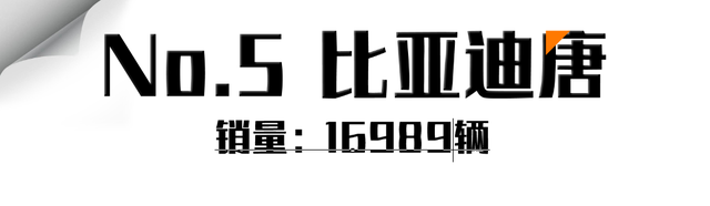 10月SUV销量出炉！比亚迪宋是冠军，长安CS75未进前五