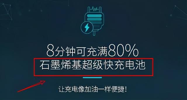 中科院院士怒怼“新型”石墨烯电池，石墨烯怎么成了韭菜收割机？