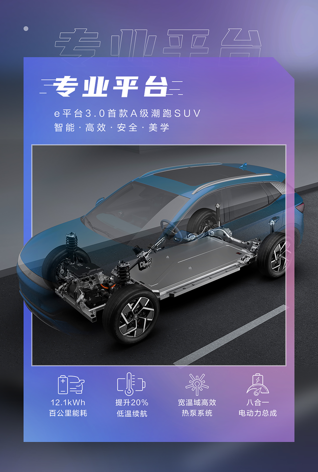 比亚迪·元·PLUS·蓝色·23款·車風水