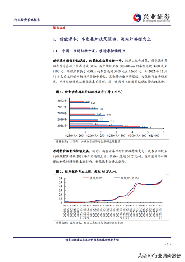 2023年锂电池行业深度报告