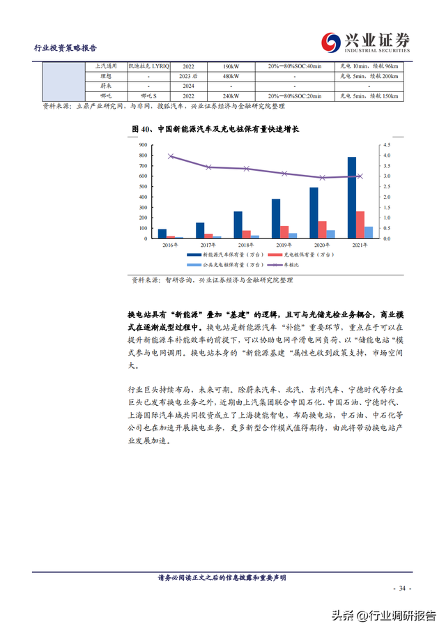 2023年锂电池行业深度报告