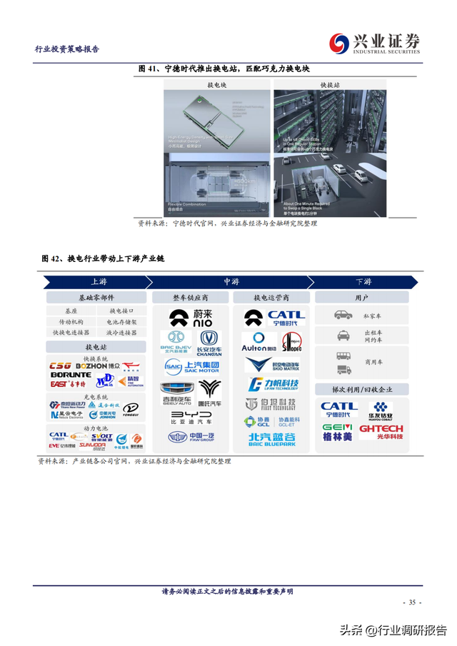 2023年锂电池行业深度报告