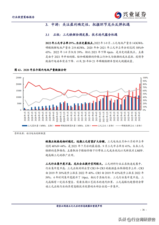 2023年锂电池行业深度报告