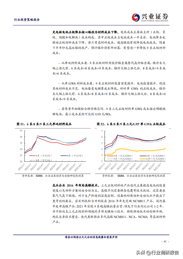 2023年锂电池行业深度报告