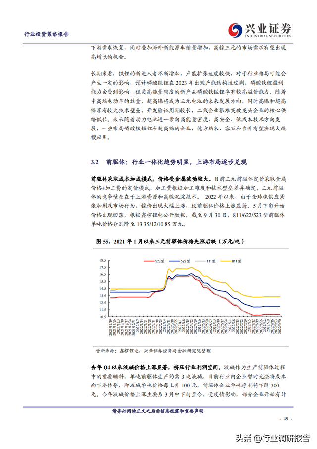 2023年锂电池行业深度报告