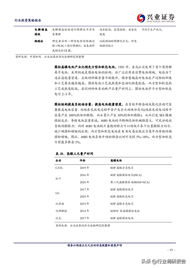 2023年锂电池行业深度报告