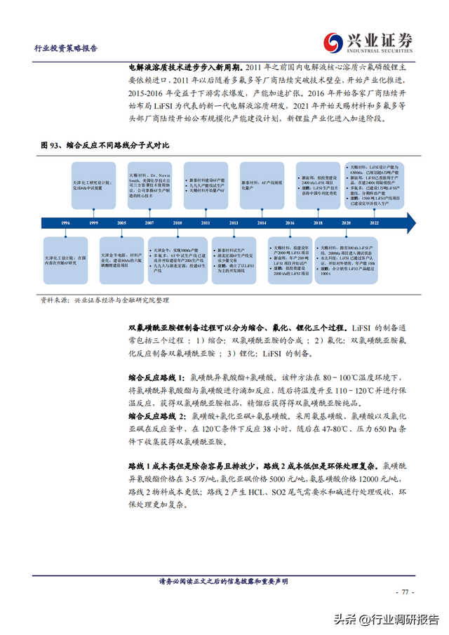 2023年锂电池行业深度报告