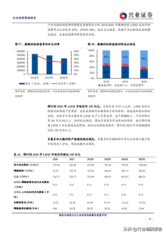 2023年锂电池行业深度报告