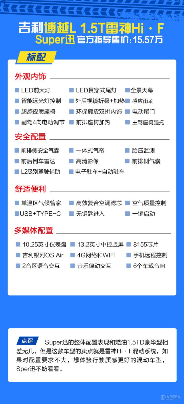 国产SUV卷疯了，吉利博越L卖12.57万起要吊打合资！买哪款最香？