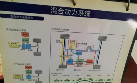 发动机动力装置总成详细组件示意图