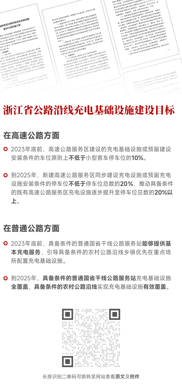 @绿色出行的浙江人，充电桩建设要加速了