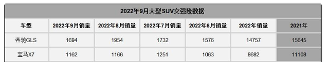 汽车市场两极分化：消费降级，却豪车大卖，少数人富起来了？