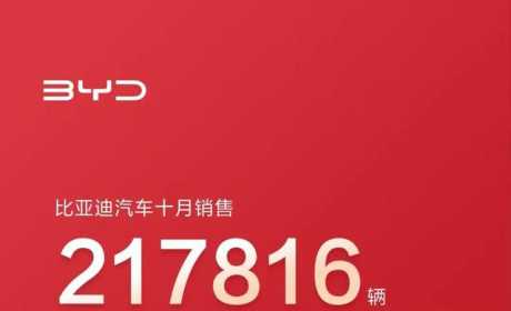 10月热销50072辆，比亚迪宋PLUSDM-i双料冠军