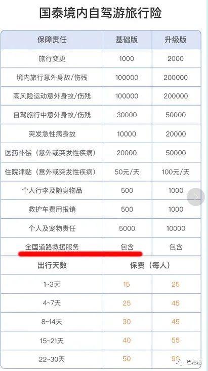 把纯电动开到4400米高原去--试驾比亚迪元 Plus