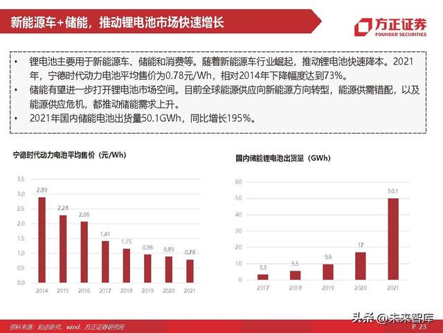 锂电池材料复合铜箔专题研究：量产在即，星辰大海