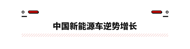 燃油车末日！10月汽车销量下滑 但这些新能源车增幅超100%？