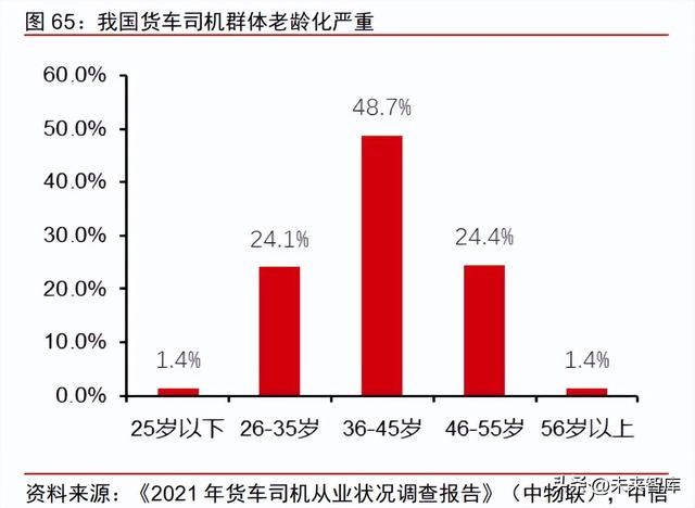 汽车行业研究及2023年策略：以迂为直，以患为利