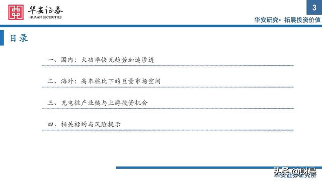 充电桩行业研究：出海与快充逻辑加速演进，把握上游元器件机会