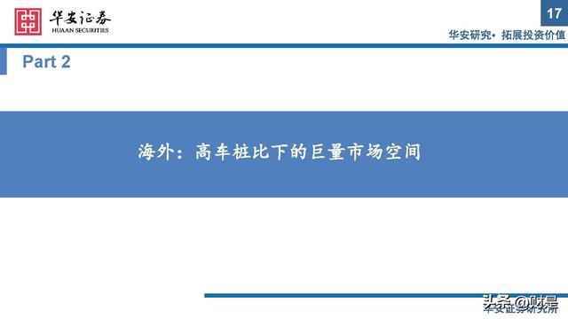 充电桩行业研究：出海与快充逻辑加速演进，把握上游元器件机会