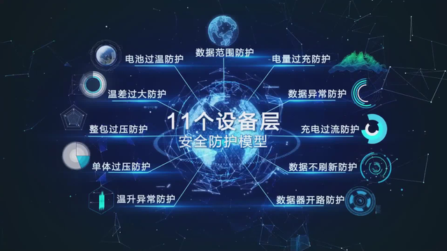 充电烧车就赔偿的特来电，是A股下一个摇钱树？