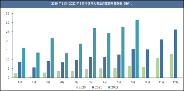 锂电池或遇产能过剩风险，工信部和市监总局出手