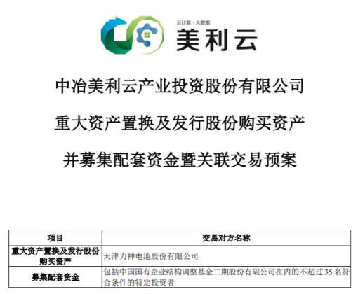 病急乱投医！业绩亏损、主业凋敝，美利云从造纸跨界布局锂电池