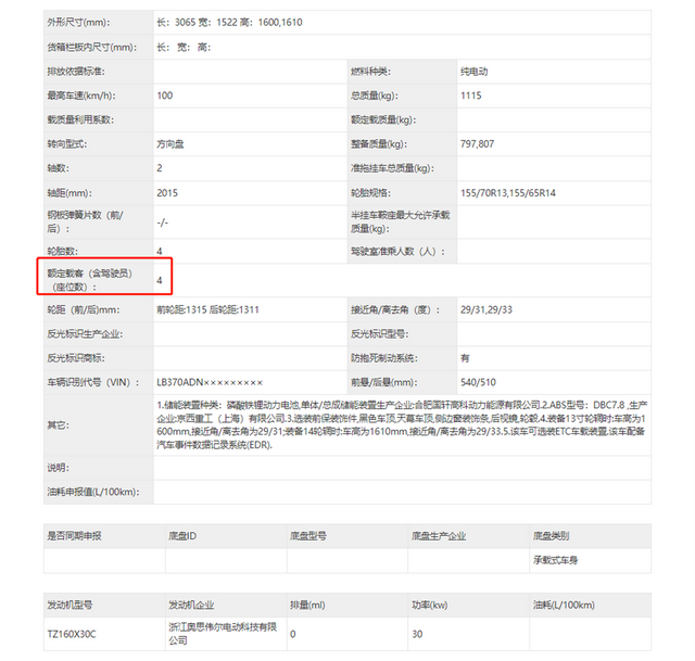 吉利新款代步小车，熊猫mini实车曝光，3门4座，外观很复古可爱