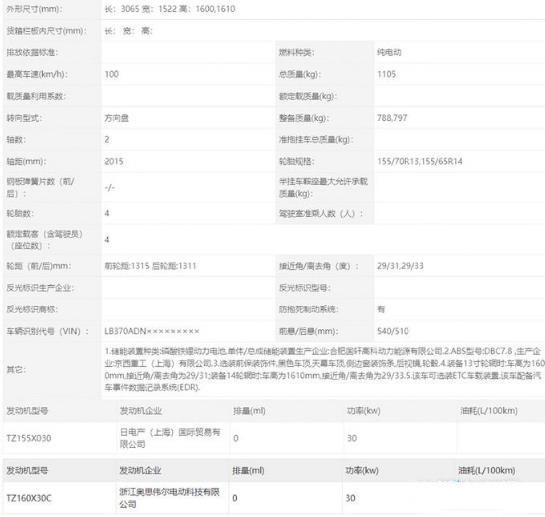 吉利全新纯电小车曝光，尺寸超宏光MINI，预计5万起，明年发布