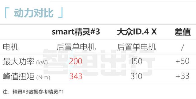 “吉利”全新轿跑SUV实拍！比奔驰GLA还大，价格接受吗？