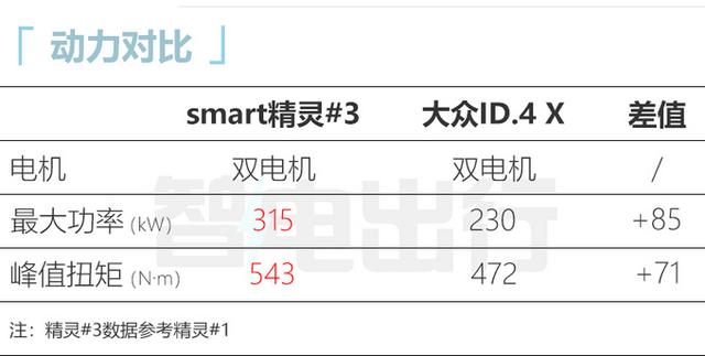 “吉利”全新轿跑SUV实拍！比奔驰GLA还大，价格接受吗？