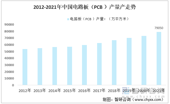 产业趋势！锂电池充放电机行业发展政策、竞争格局及未来前景分析