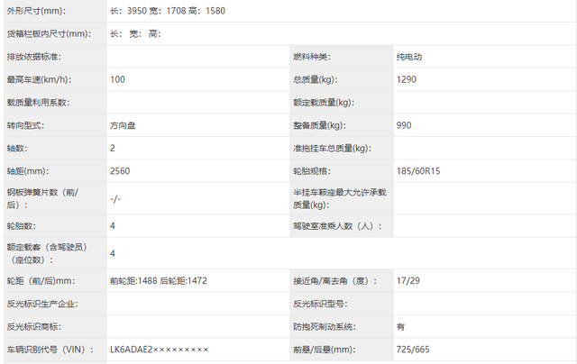 五菱全新电动车曝光，比欧拉好猫小一圈，但养车便宜1600元/年？