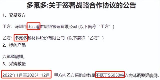 锂电池系列18：一文了解电解液