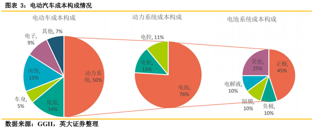 锂电池的那层膜凭啥这么金贵？