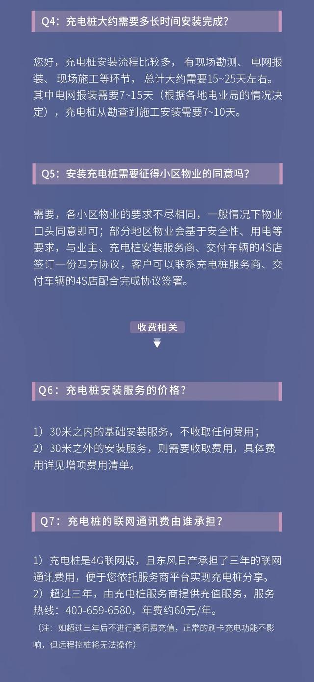 一分钟了解ARIYA充电桩相关问题