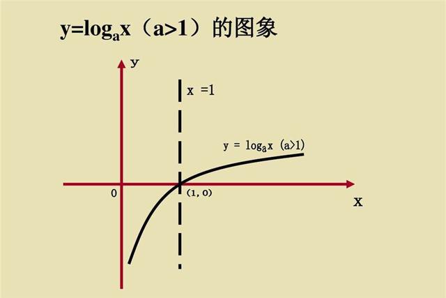 纯电动车的续航焦虑，怎样才能被解决？