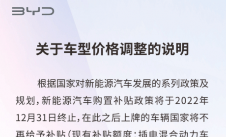 比亚迪宣布今年第三次涨价，新能源车型售价上调2000元-6000元