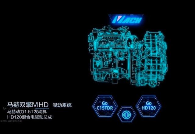 别再迷信日系车=低油耗，13万买国货混动SUV，百公里油耗不到5L