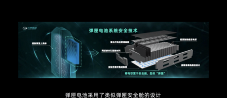 科学家研发新型汽车电池，能杜绝起火？比普通电池实惠，续航更高