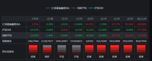 充电桩设备市场空间超千亿！多地区发布政策方案，充电桩产业链有望迎来风口