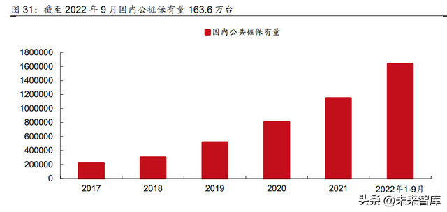 锂电池行业研究报告：电池盈利有望修复，关注新技术新方向