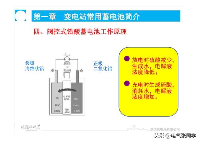 蓄电池运维及故障分析，太精辟了