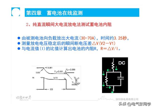 蓄电池运维及故障分析，太精辟了