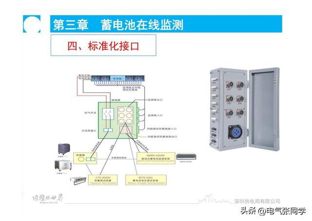蓄电池运维及故障分析，太精辟了