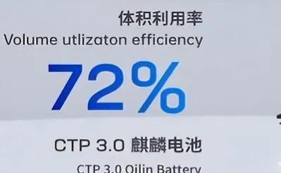 用钠离子电池换装比亚迪汉，将实现续航879公里！15分钟充700公里