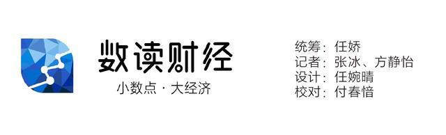 数读｜北京新能源车配套设施规模全国前列 公共充电桩超10万个